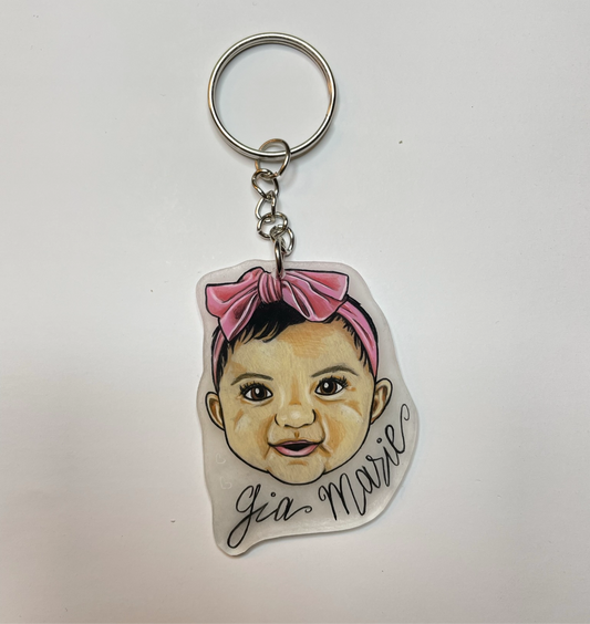 People keychains