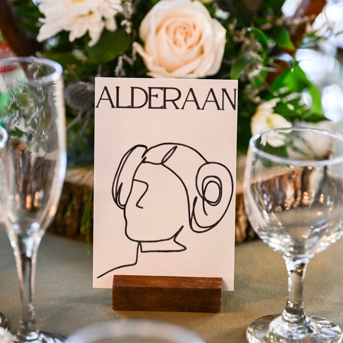 Star Wars Character Table Signs