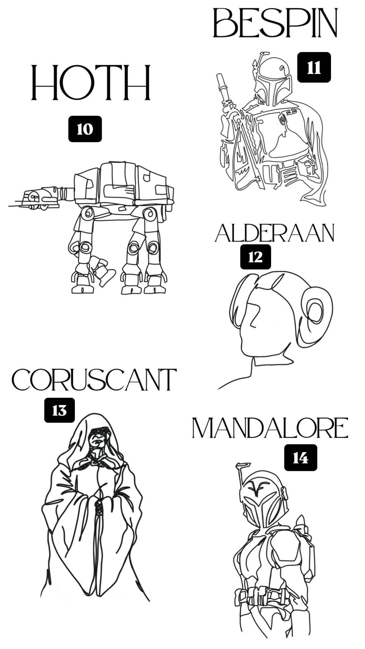 Star Wars Character Table Signs